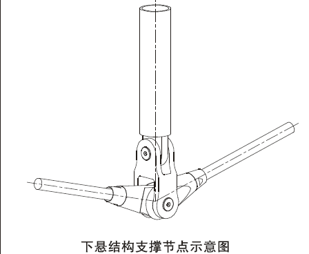 双耳不锈钢拉杆下悬结构安装效果图.